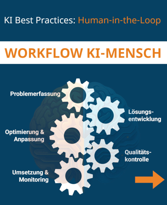 Human-in-the-Loop: HITL konkrete Arbeitsabläufe mit KI