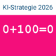 KI Strategie 2026 und KI Kompetenz Schulungen