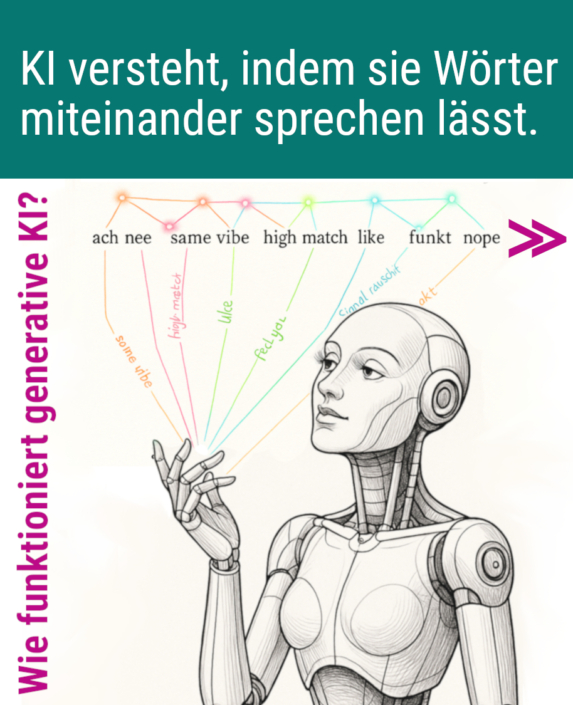 Inside LLM Teil 2 Generative KI Verstehen: Attention is all you need