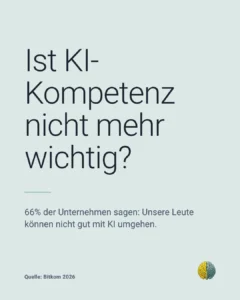 Grafik zur KI-Kompetenzpflicht mit der Frage Ist KI-Kompetenz nicht mehr wichtig und der Angabe, dass 66 Prozent der Unternehmen die KI-Kompetenz ihrer Leute als gering einschätzen